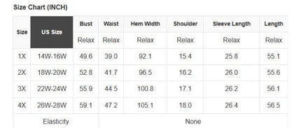 Plus Size Floral V-Neck Ruffle Sleeve Tiered Dress