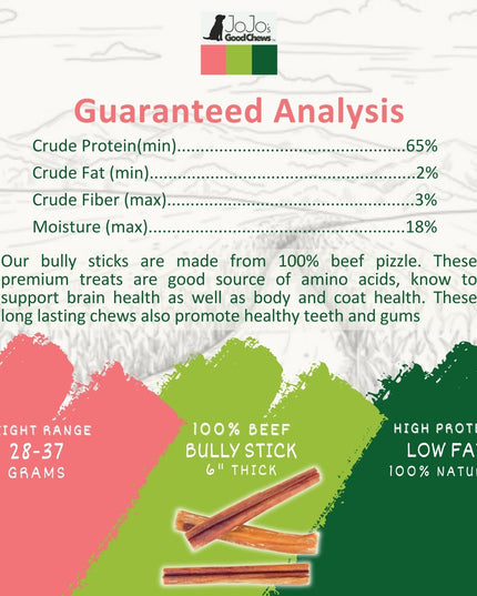 All-Natural Beef Bully Stick Dog Treats, High Protein & Long-Lasting Chews – 6-Inch Thick (25/case)