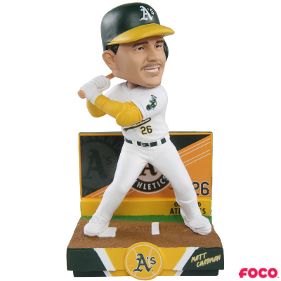 Highlight Series Bobbleheads - NFL MLB NBA NHL