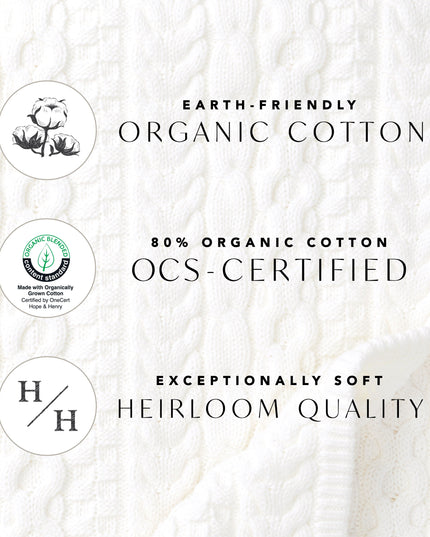 Fitted Cable Sweater Dress