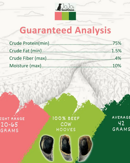 All-Natural Cow Hooves Dog Chews – Premium Crunchy Treats for Dental Health – (25/Case)