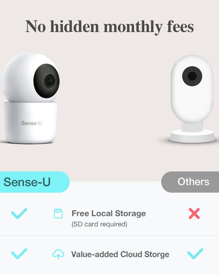 AI 2K PTZ Baby Camera Monitor