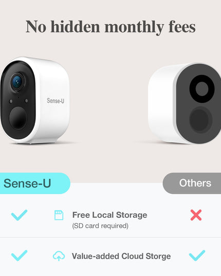 AI Battery Baby Camera