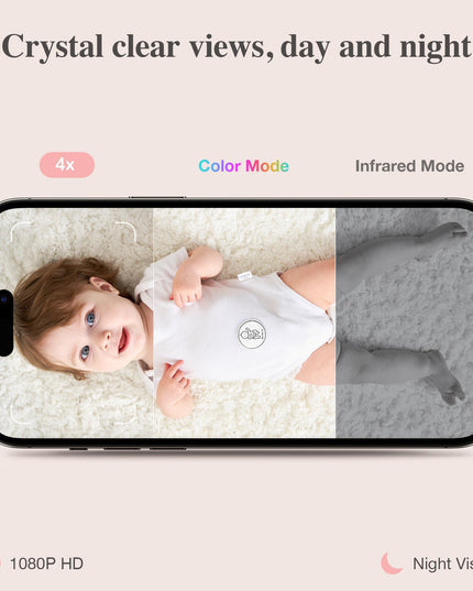 Sense-U AI Indoor Baby Camera