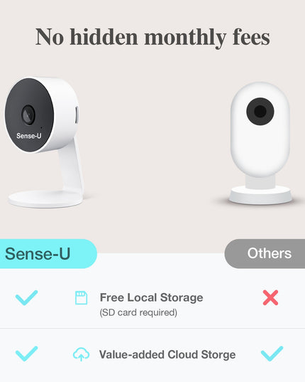 Sense-U AI Indoor Baby Camera