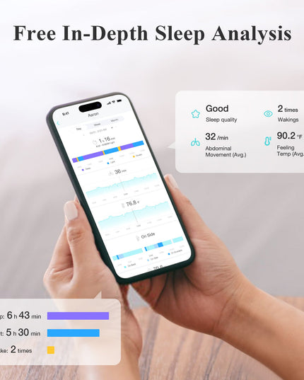 Pro Baby Monitor – HD Video, Night Vision &amp; Two-Way Audio for Parents