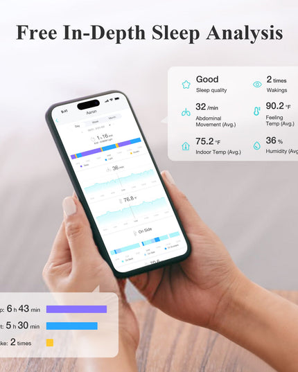 Pro Baby Monitor – HD Video, Night Vision &amp; Two-Way Audio for Parents