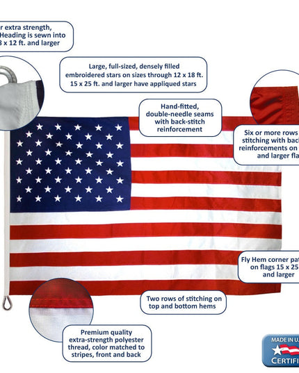 Flagman's Guardian Polyester American Flag *Made in USA*