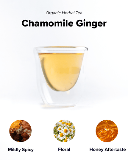 Chamomile Tea with Ginger